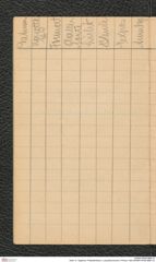 Seite 10, Tagebuch "Paläolithstation | Lang-Mannersdorf | Photos 1920 (NHMW-PRAE-BBB-10)